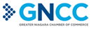 gncc